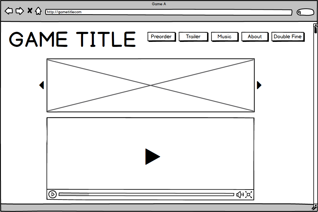 Specific Game Page Wireframe